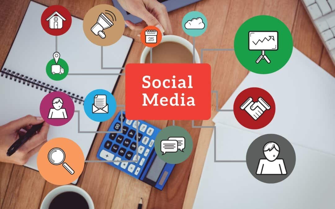 Social Media Management vs. Advertising: What’s Best for ROI?