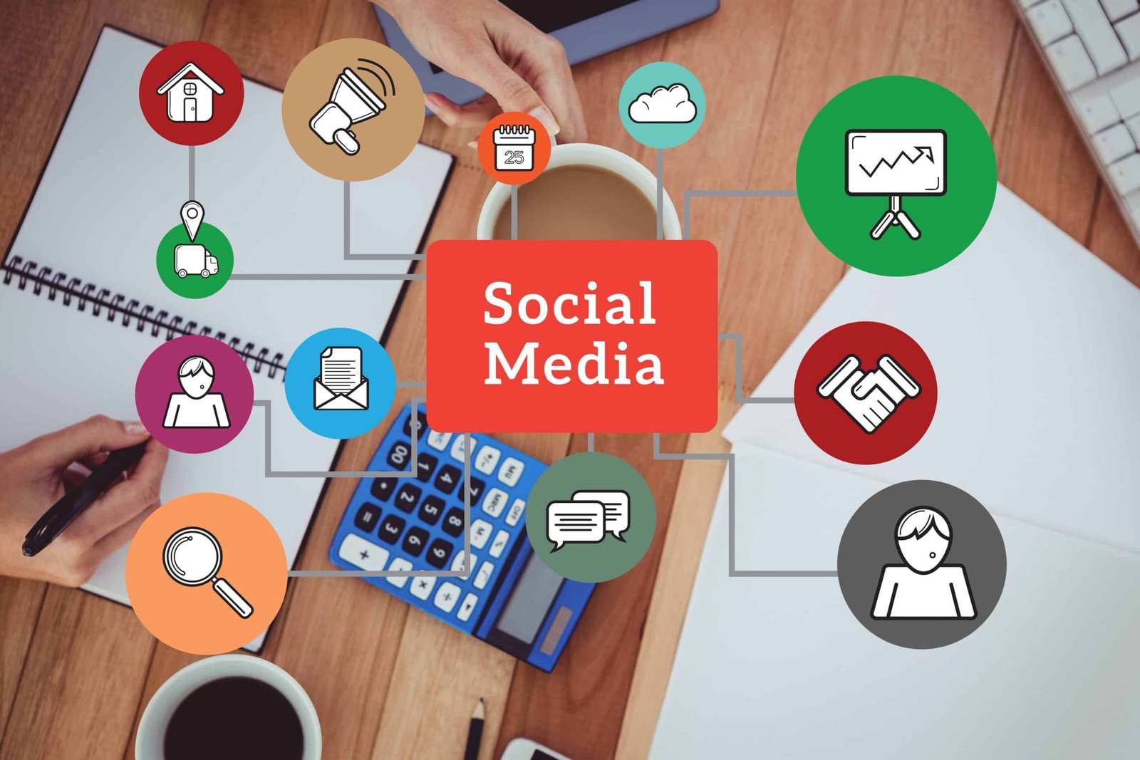 XUM Digital | Social Media Management vs. Advertising: What’s Best for ROI?