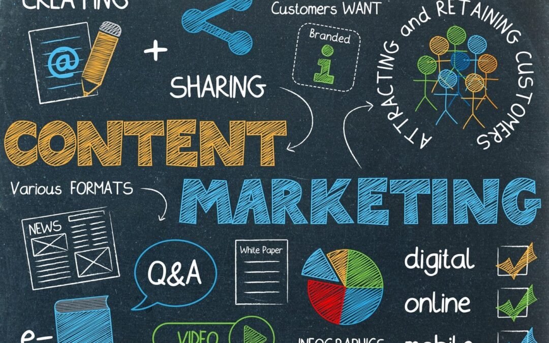Content Marketing Services in Austin, Texas: A Guide to Local Business Growth